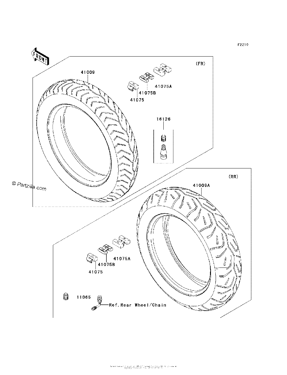Diagrama de TIRES