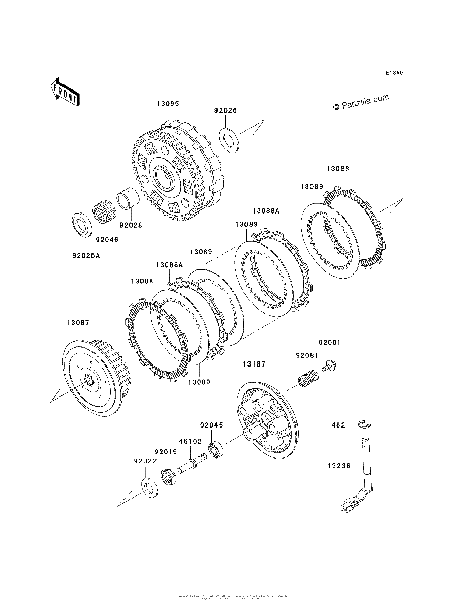 Diagrama de CLUTCH