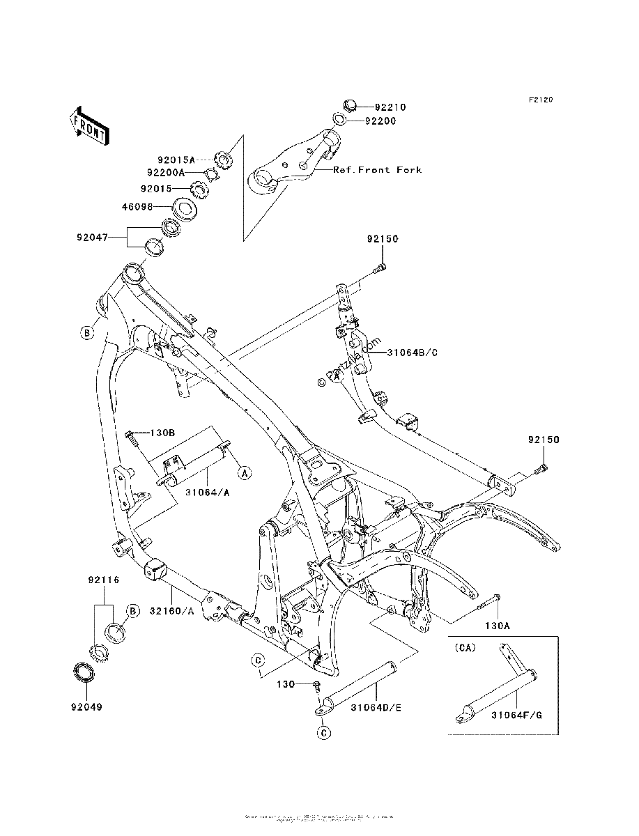 Diagrama de FRAME