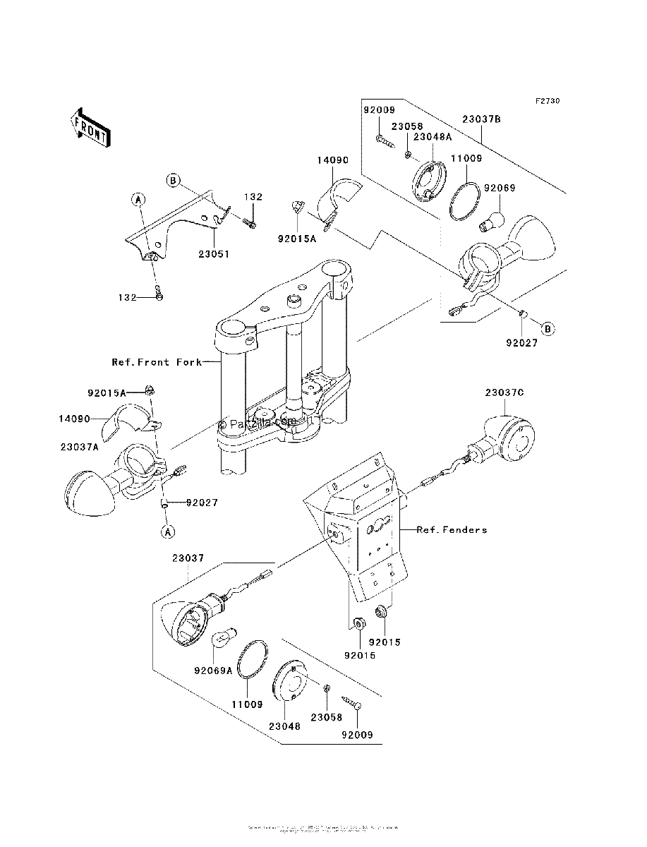 Diagrama de TURN SIGNALS