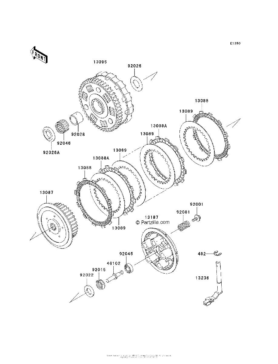 Diagrama de CLUTCH