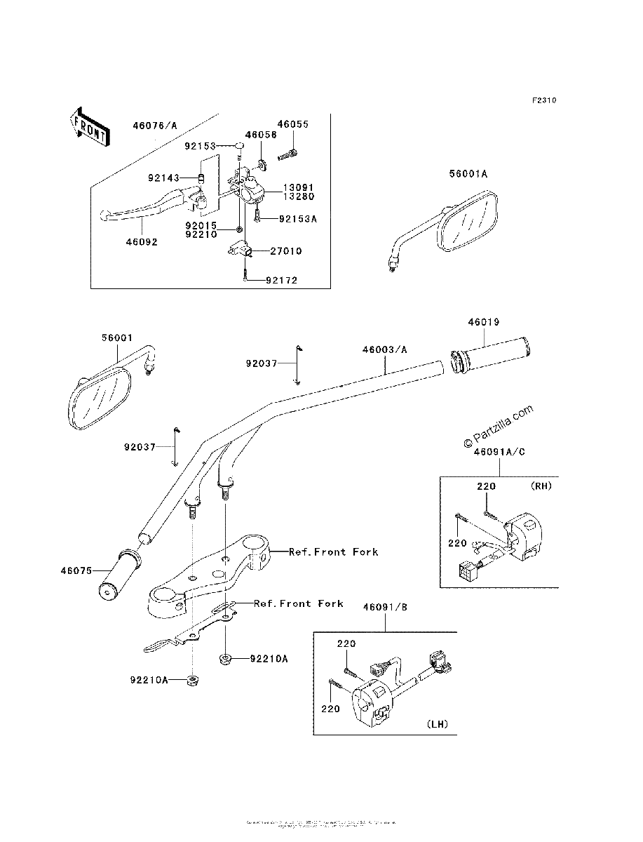 Diagrama de HANDLEBAR