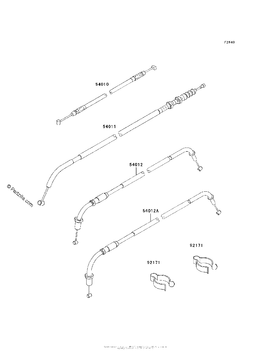 Diagrama de CABLES