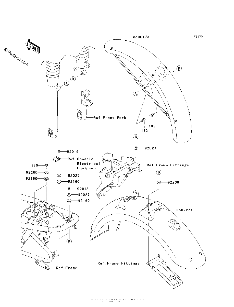 Diagrama de FENDERS