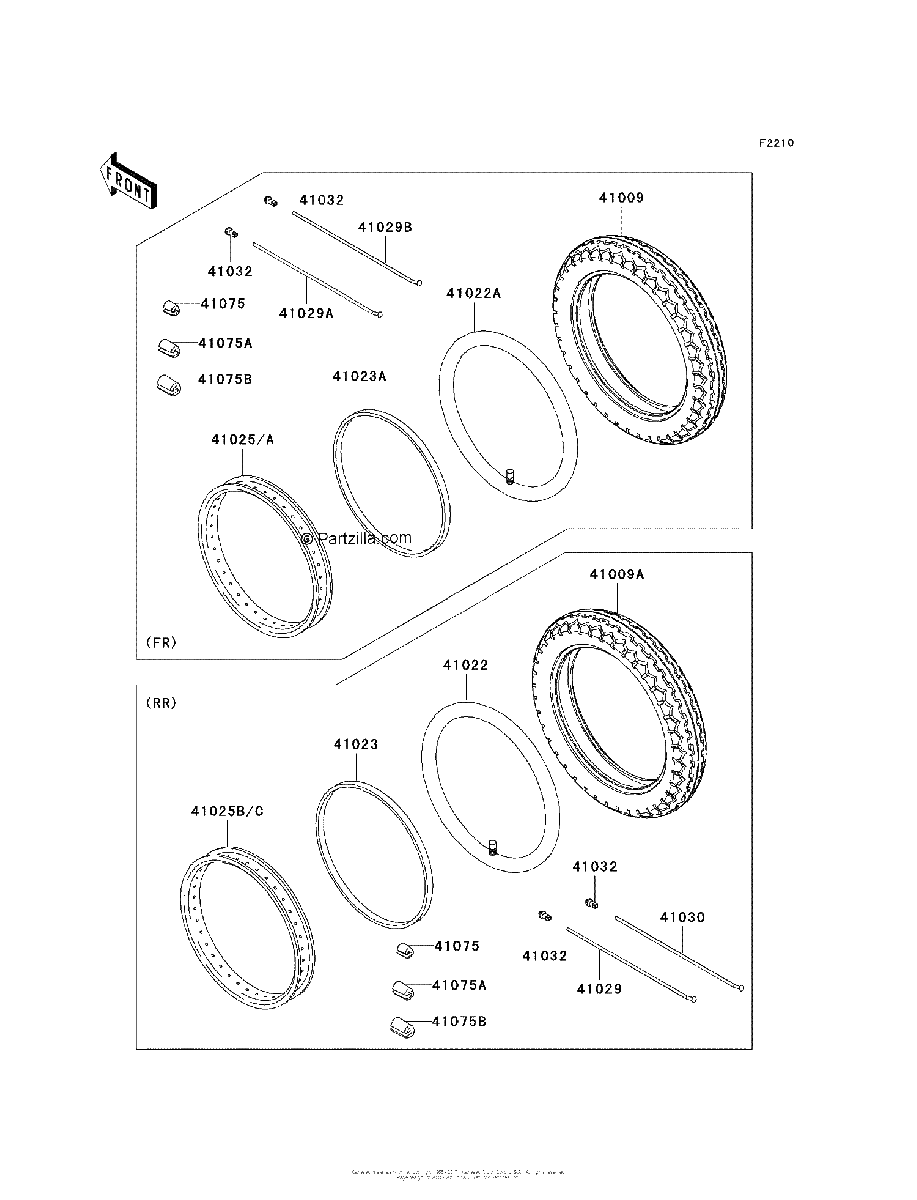 Diagrama de TIRES