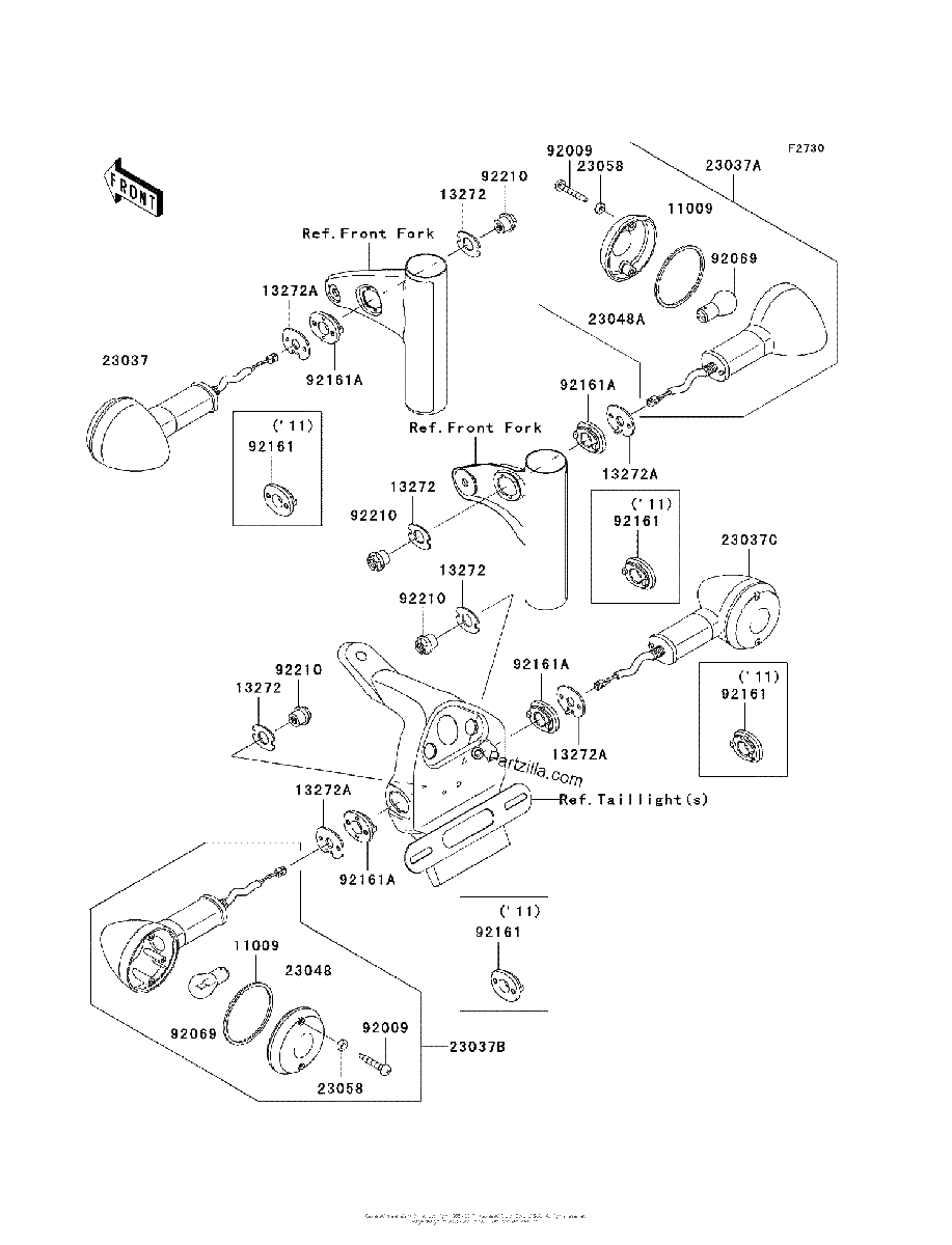 Diagrama de TURN SIGNALS