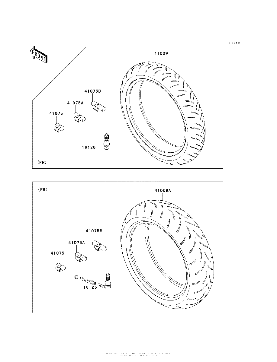 Diagrama de TIRES