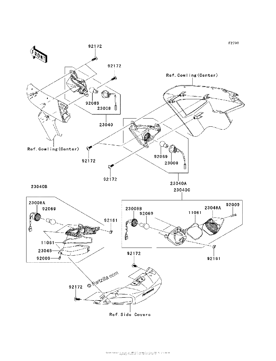Diagrama de TURN SIGNALS