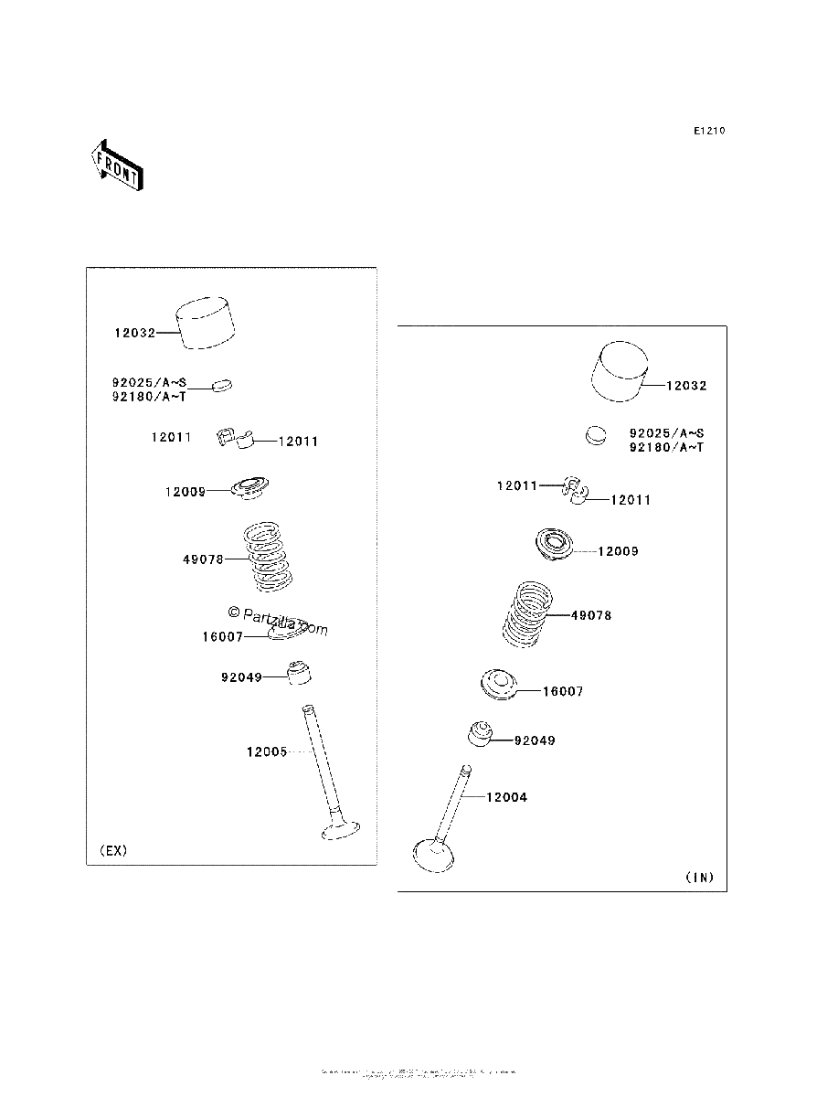 Diagrama de VALVE S