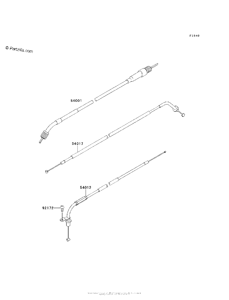 Diagrama de CABLES