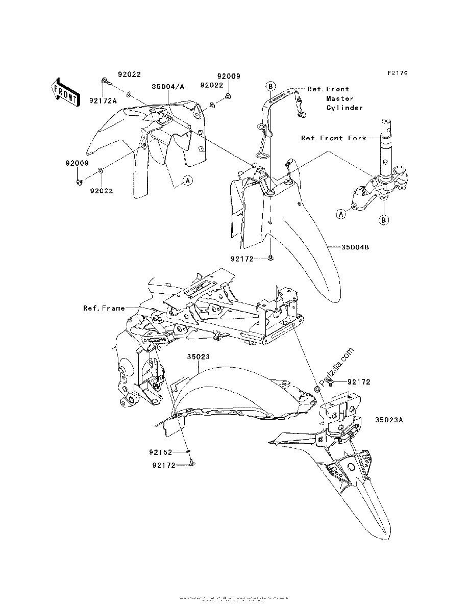Diagrama de FENDERS