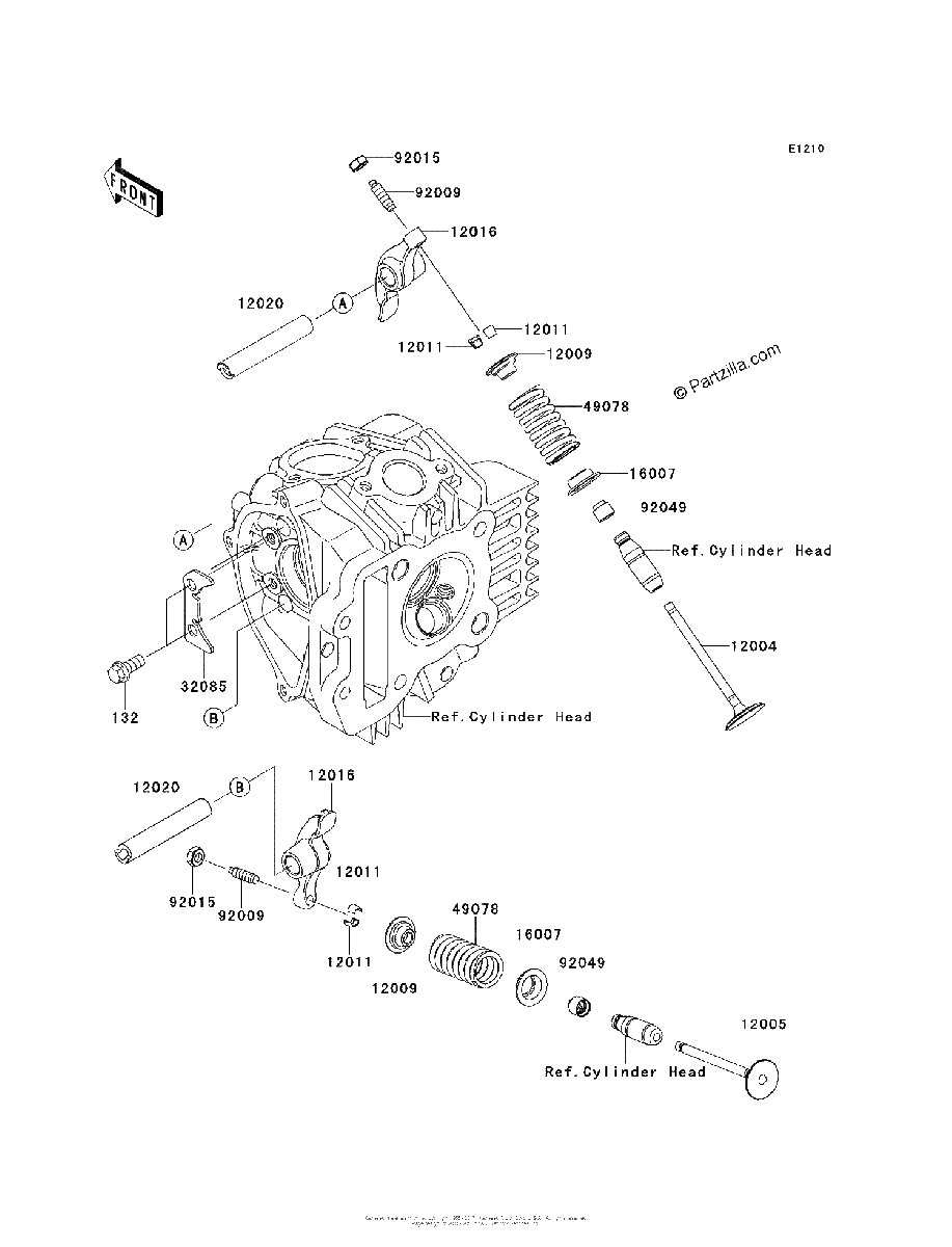 Diagrama de VALVE S