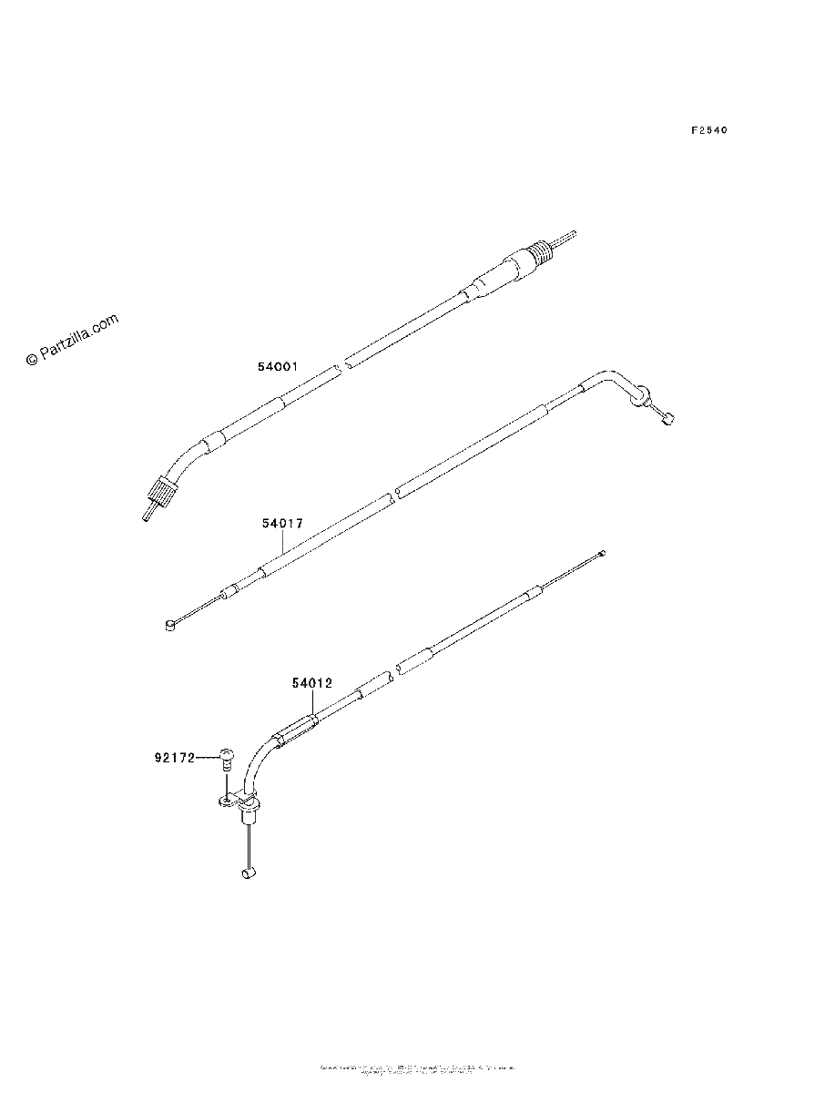 Diagrama de CABLES
