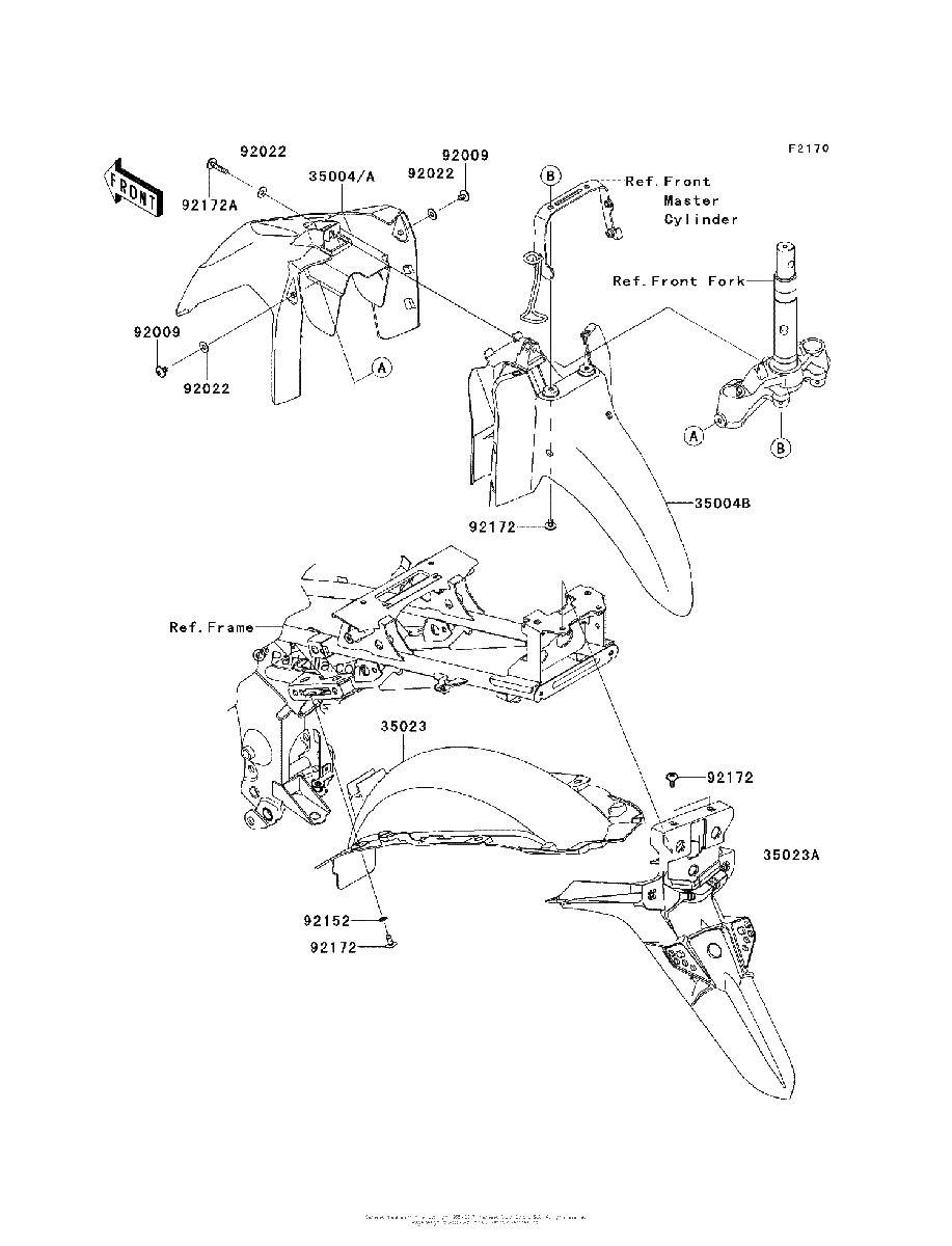 Diagrama de FENDERS