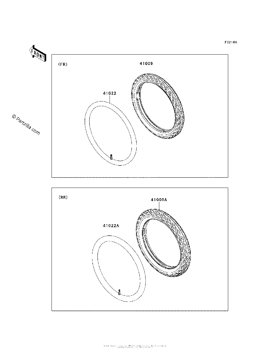 Diagrama de TIRES SCF