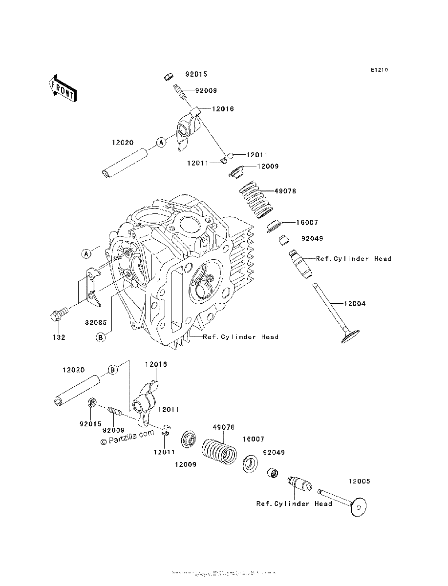 Diagrama de VALVE S