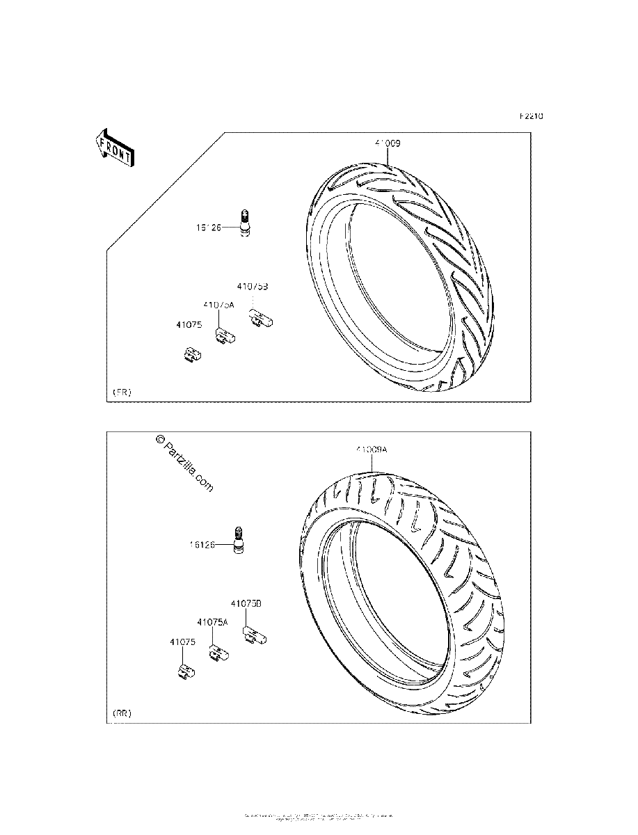 Diagrama de TIRES ECF EFF