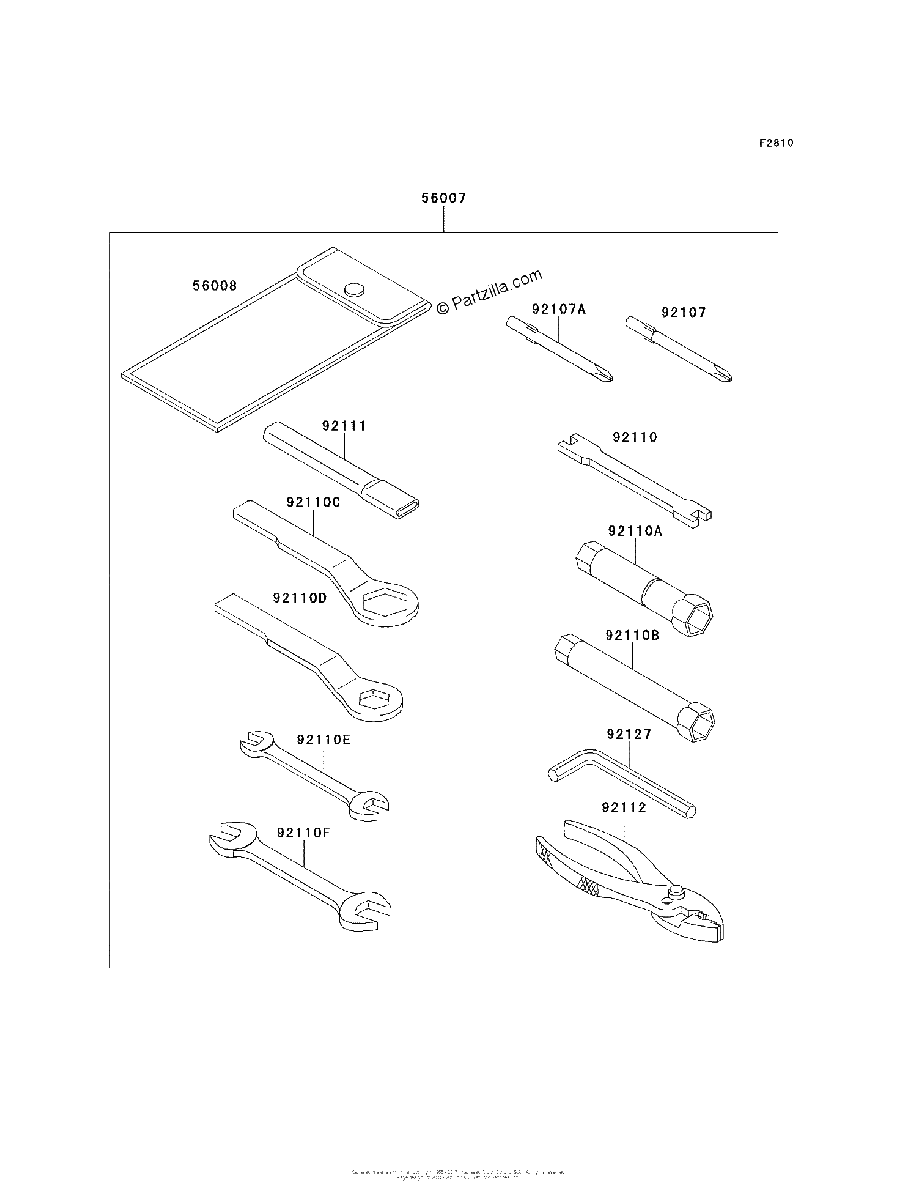 Diagrama de OWNER S TOOLS