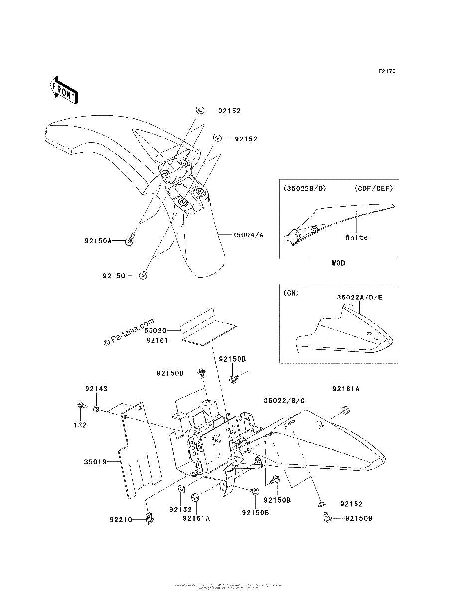 Diagrama de FENDERS