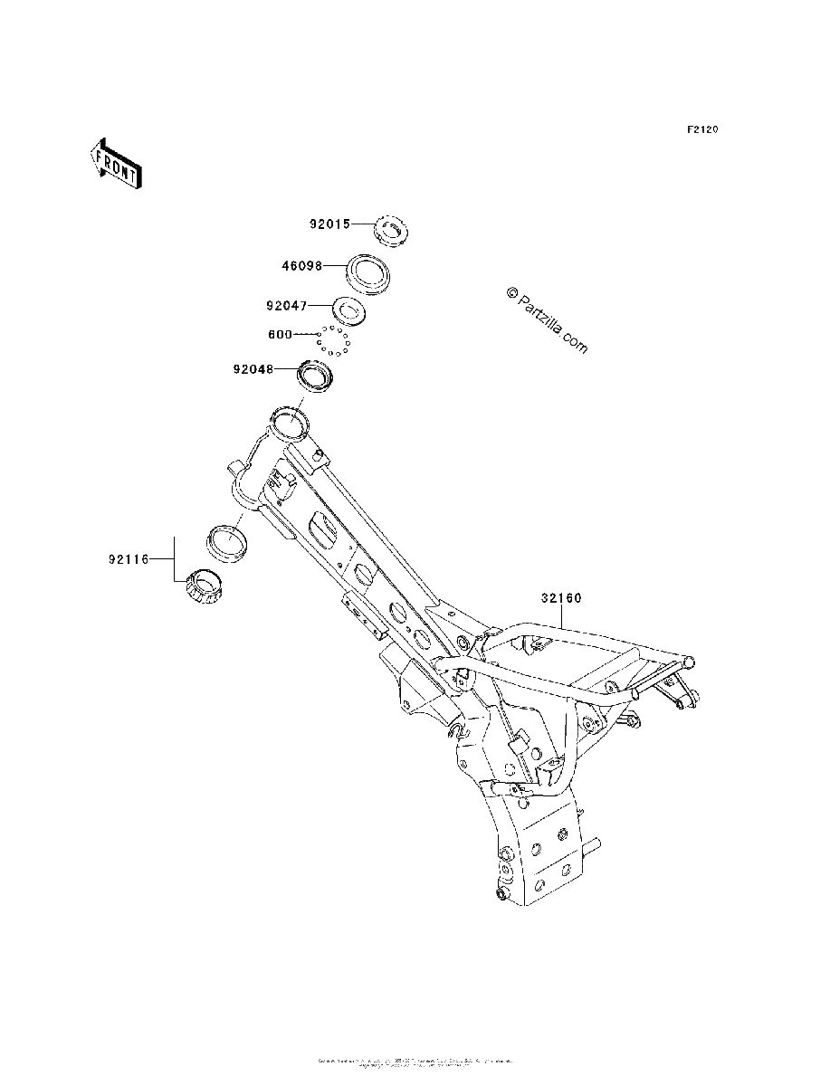 Diagrama de FRAME