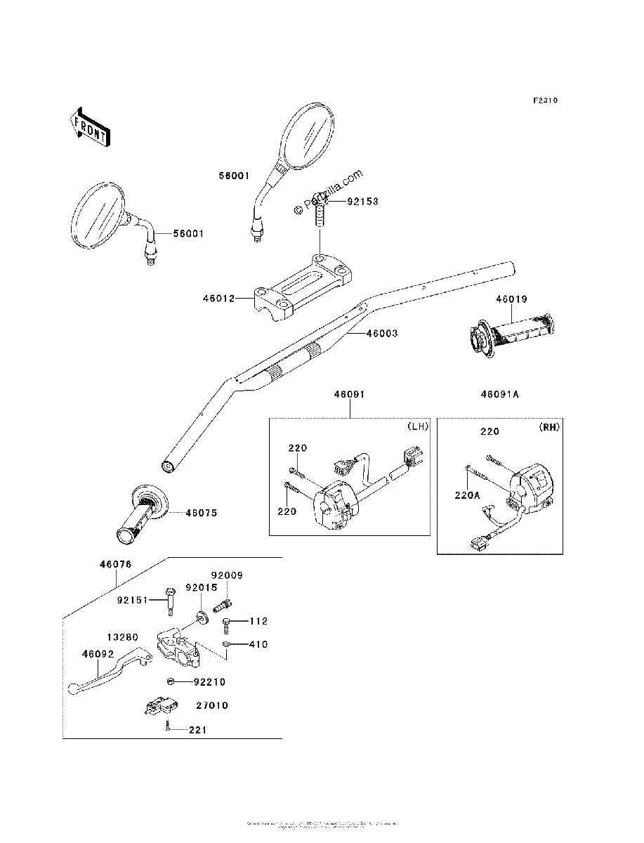 Diagrama de HANDLEBAR
