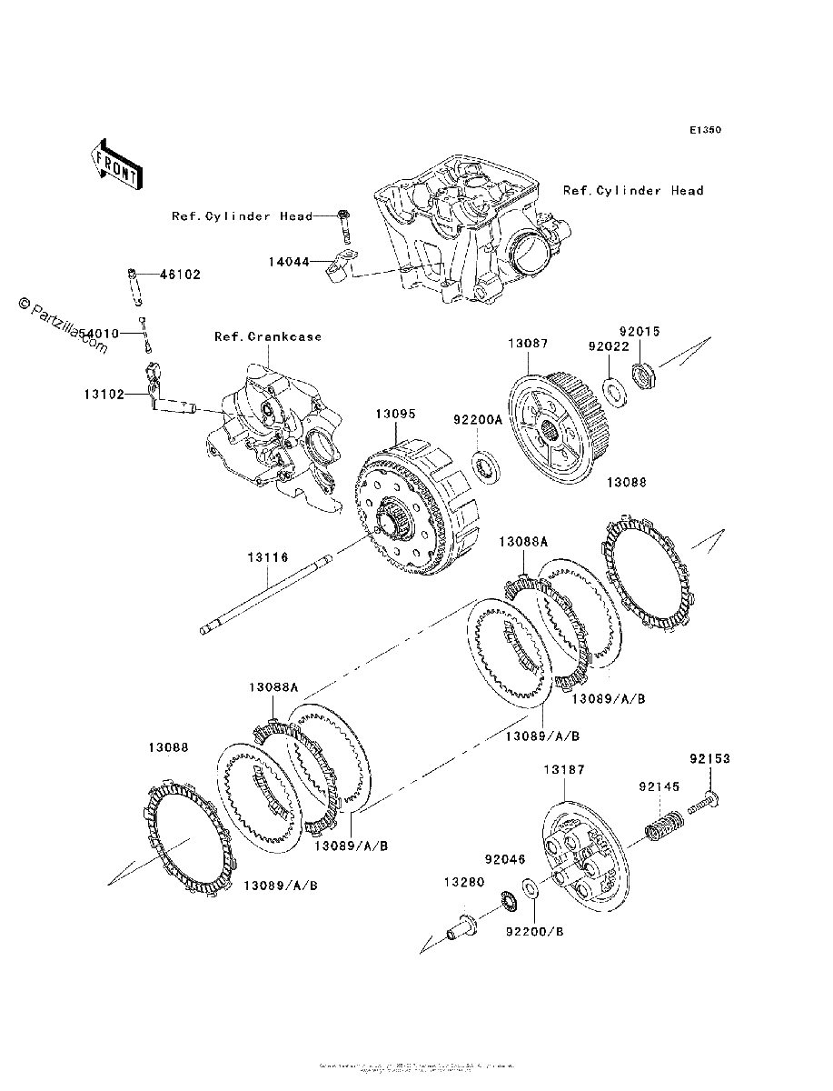 Diagrama de CLUTCH