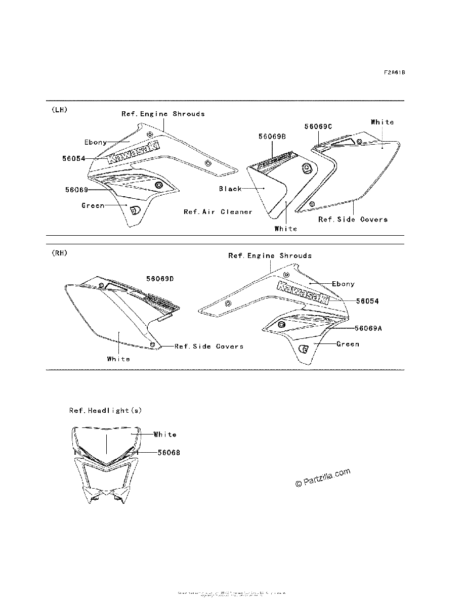 Diagrama de DECALS AAF
