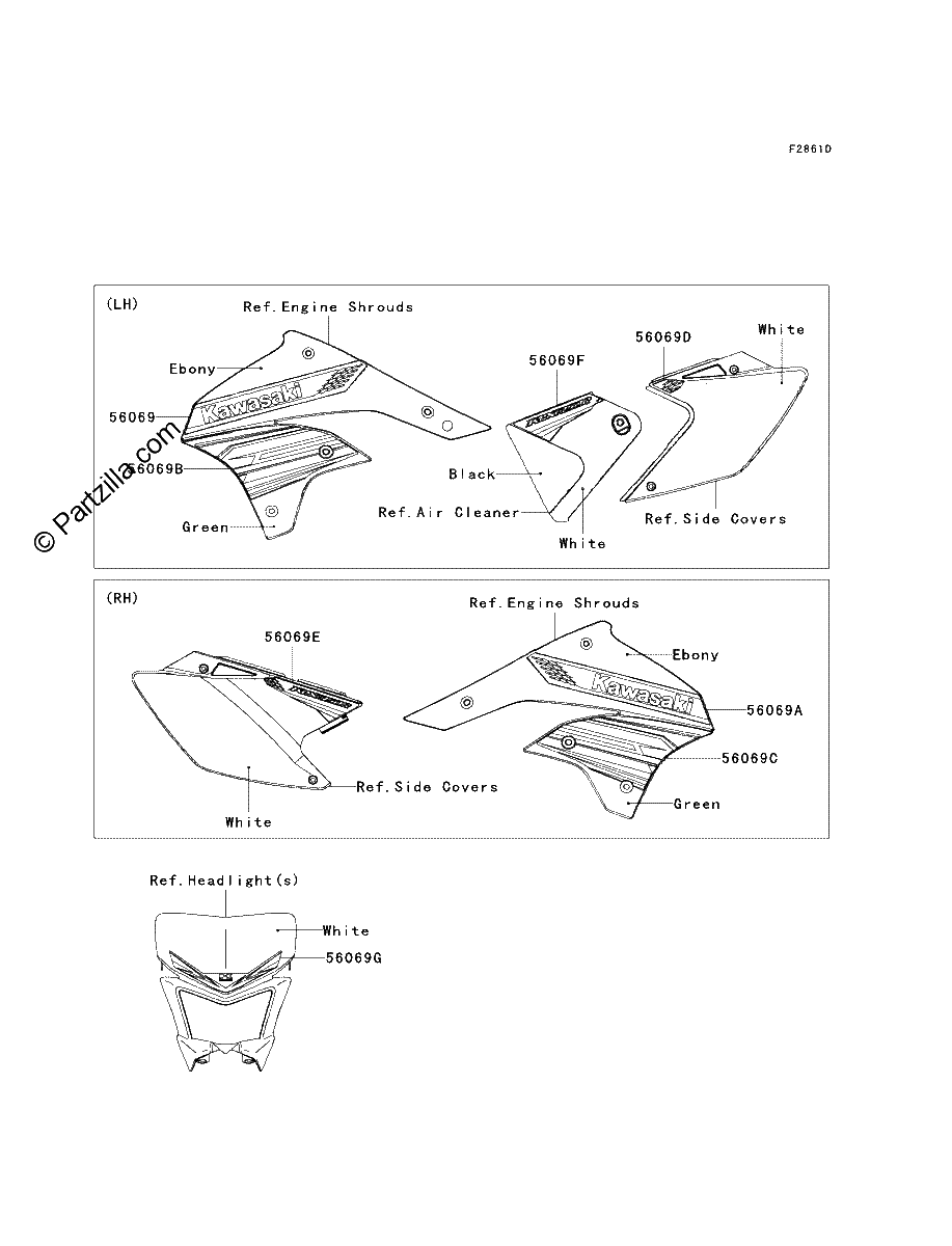 Diagrama de DECALS ACF