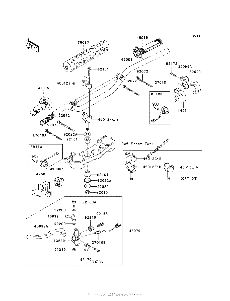 Diagrama de HANDLEBAR