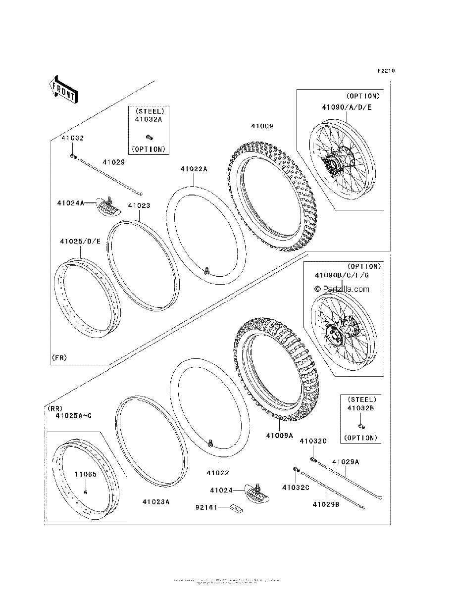 Diagrama de TIRES