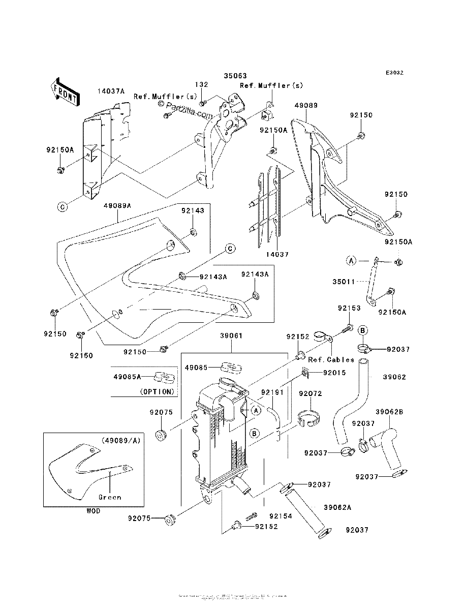 Diagrama de RADIATOR