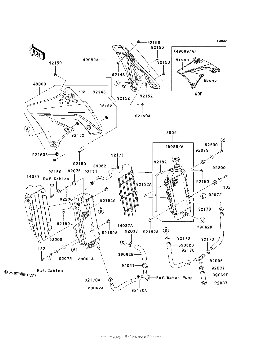 Diagrama de RADIATOR