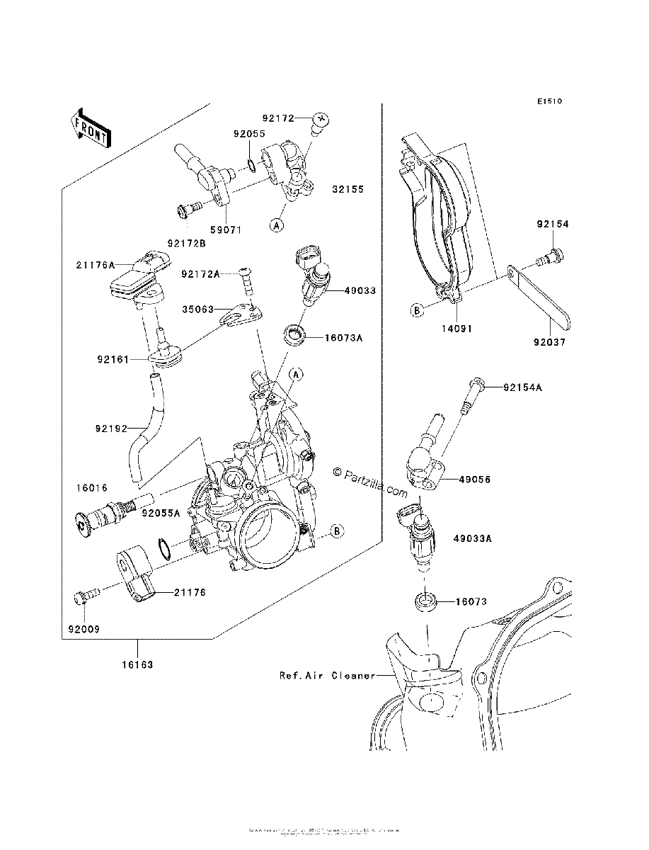 Diagrama de THROTTLE