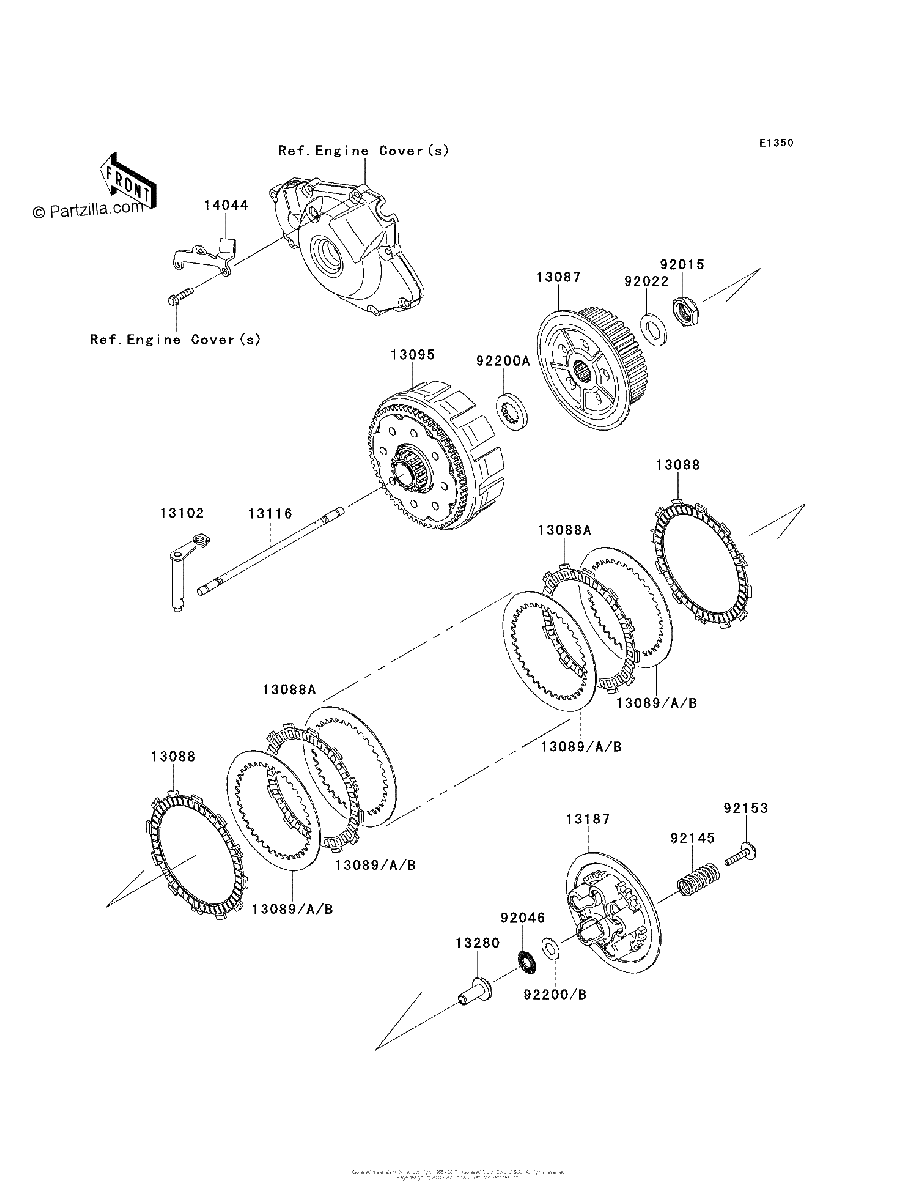 Diagrama de CLUTCH