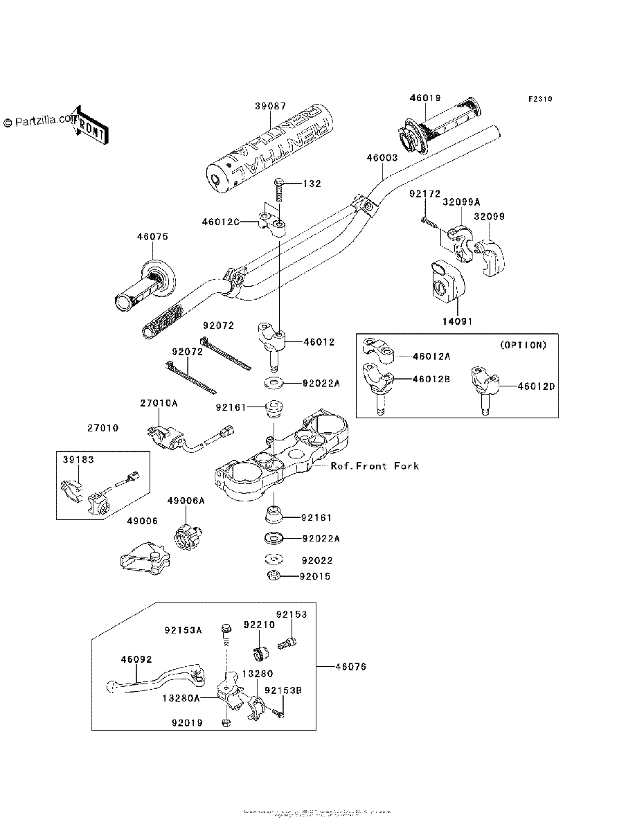 Diagrama de HANDLEBAR