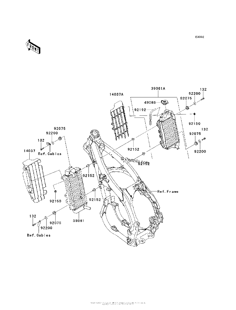 Diagrama de RADIATOR