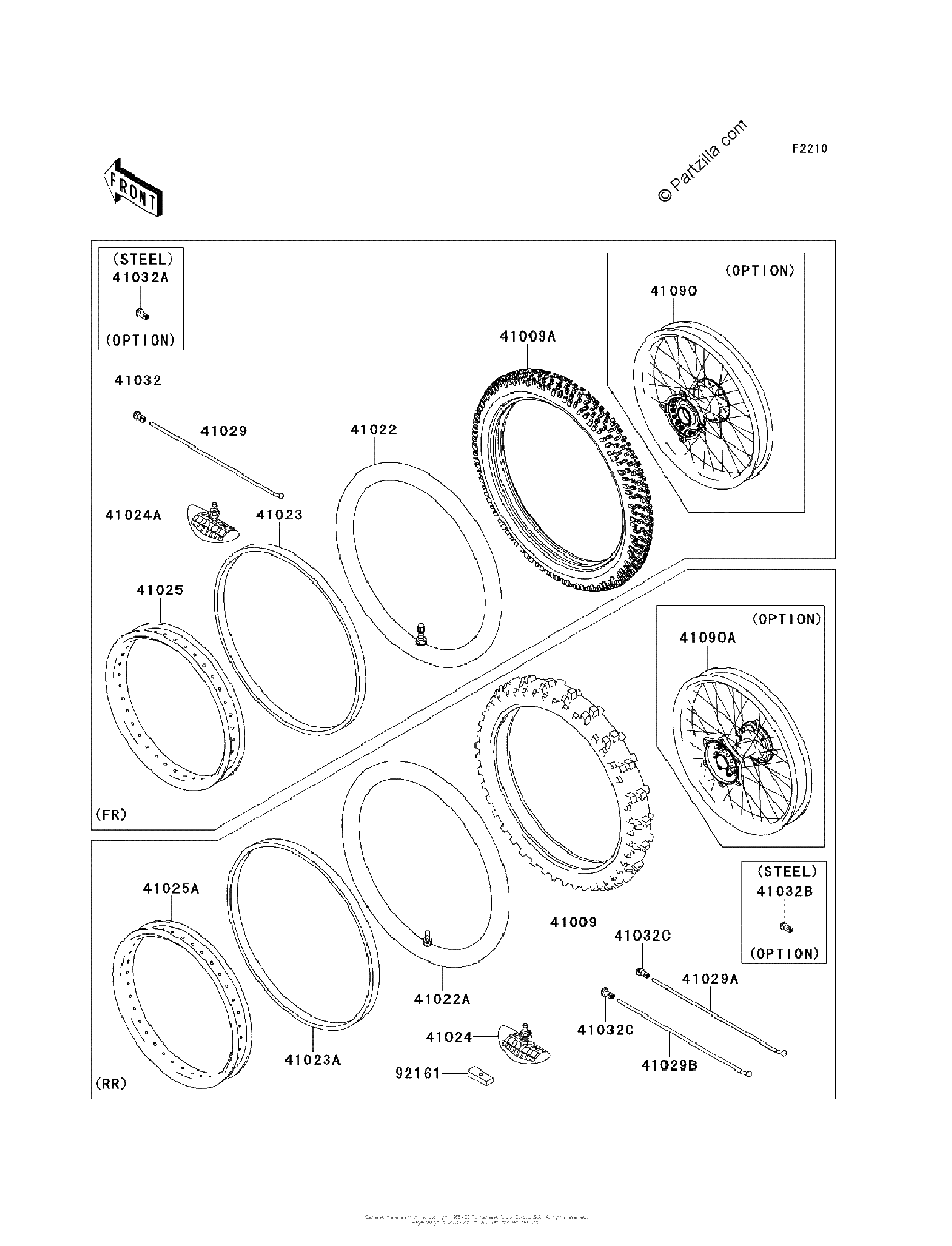 Diagrama de WHEELS TIRES