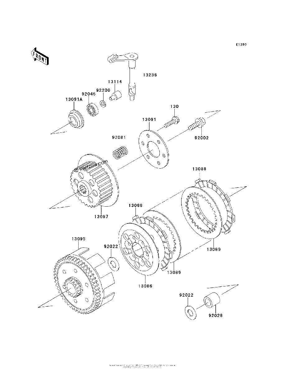 Diagrama de CLUTCH