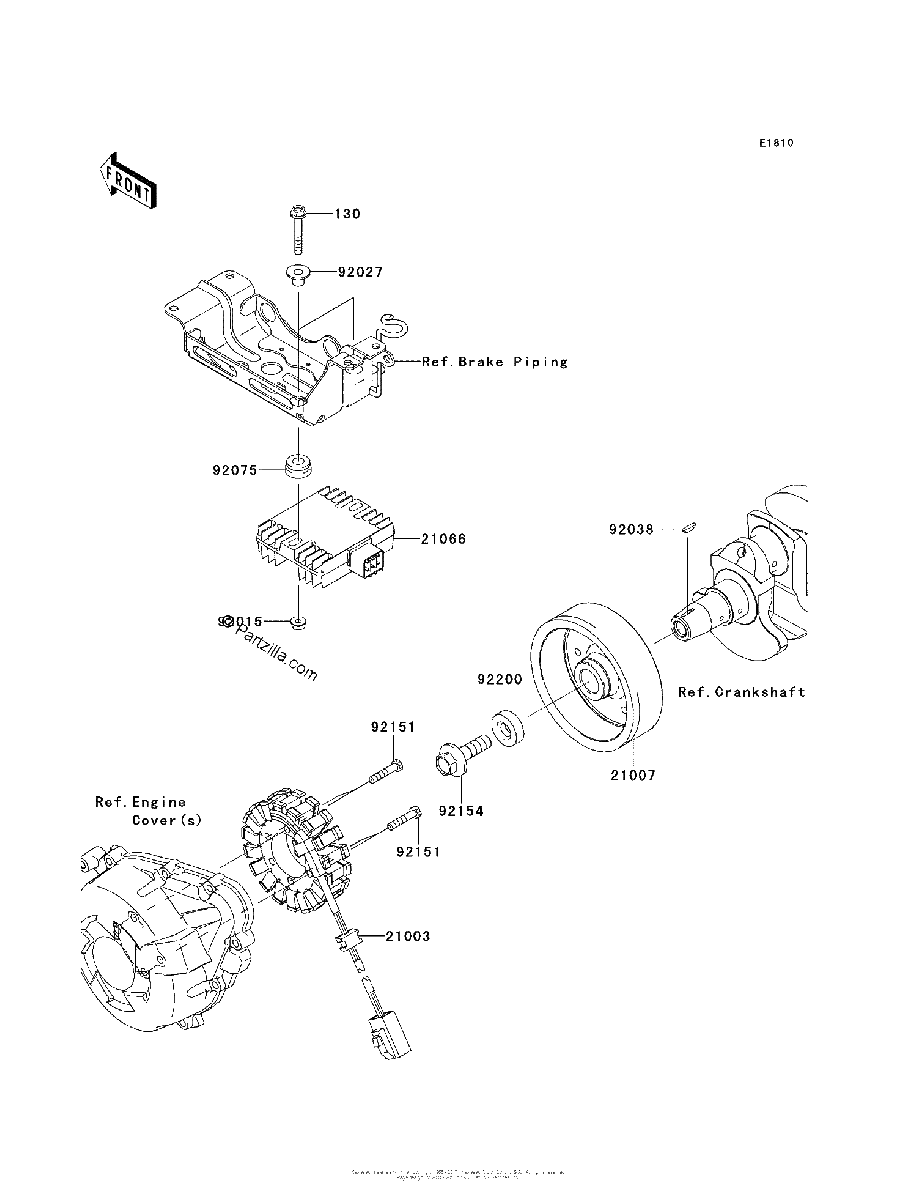 Diagrama de GENERATOR