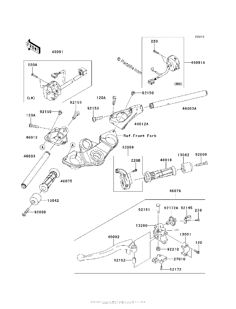 Diagrama de HANDLEBAR