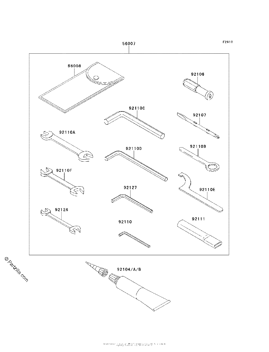 Diagrama de OWNER S TOOLS