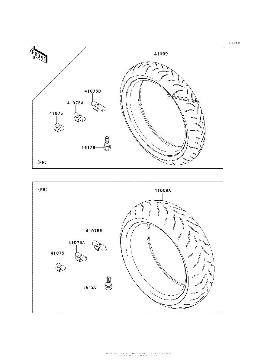 Diagrama de TIRES
