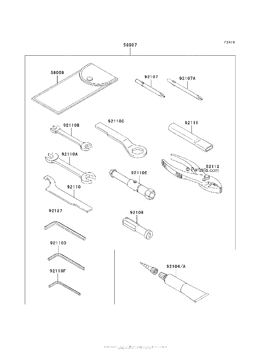 Diagrama de OWNER S TOOLS
