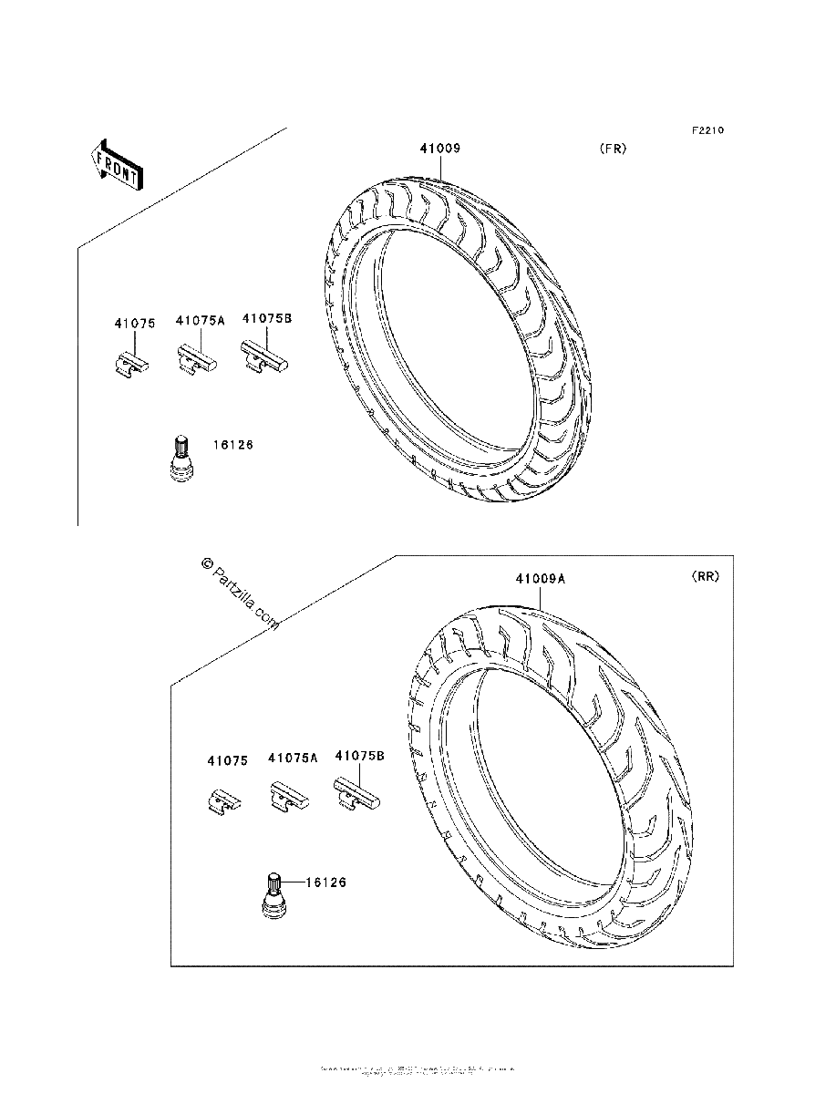 Diagrama de TIRES