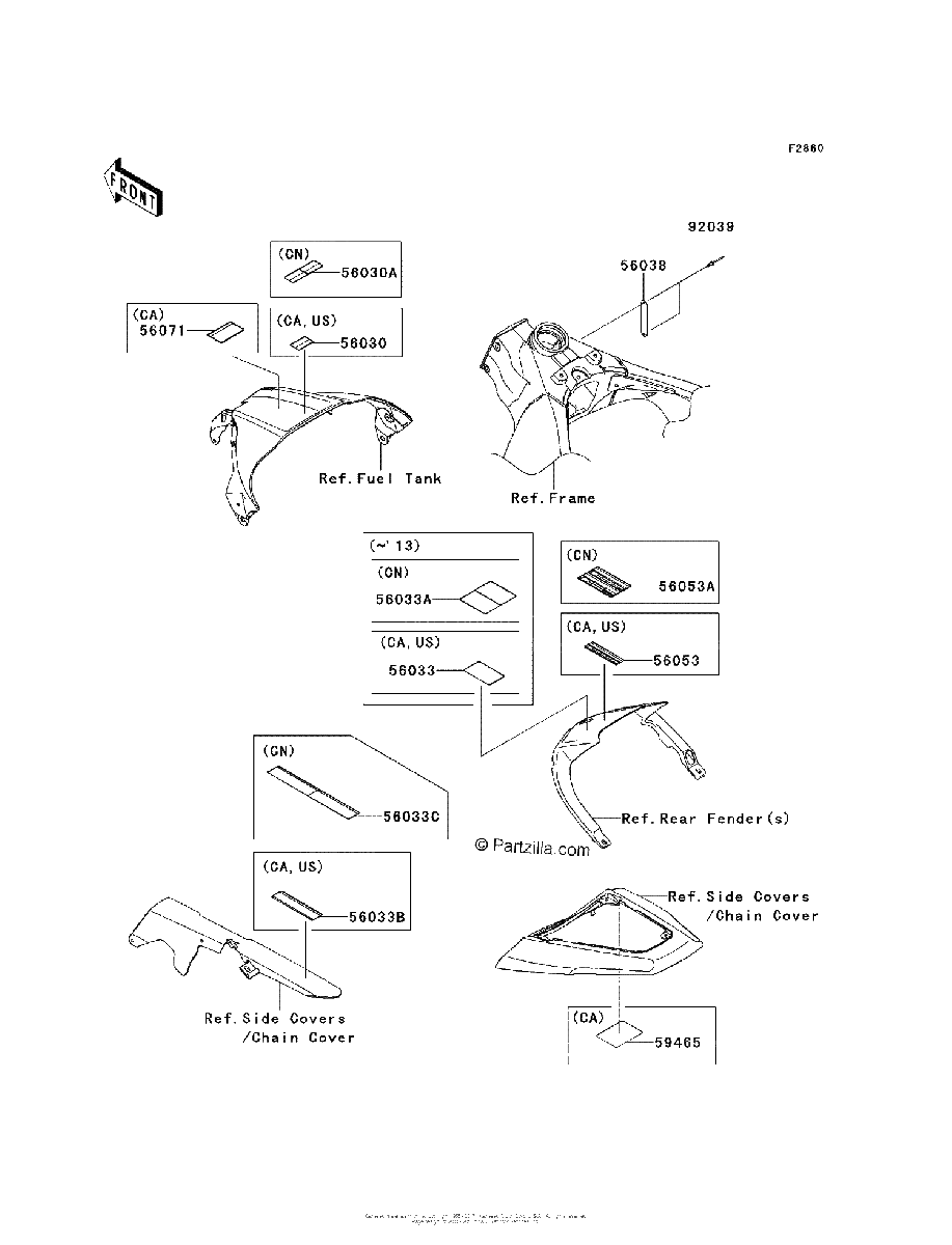 Diagrama de LABELS
