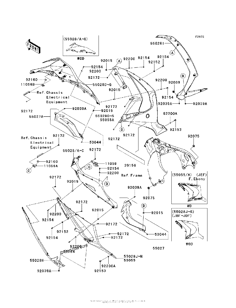 Diagrama de COWLING LOWERS