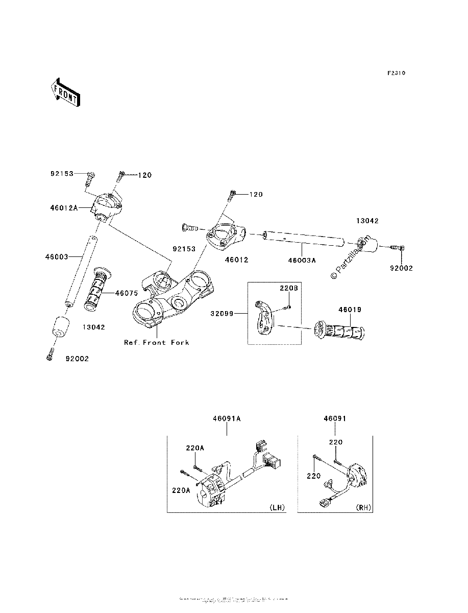 Diagrama de HANDLEBAR