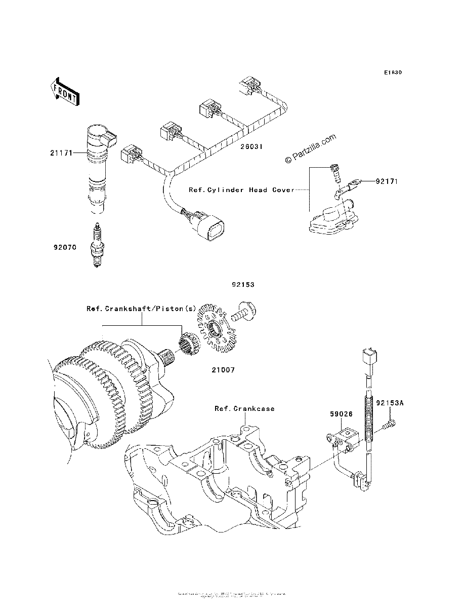 Diagrama de IGNITION SYSTEM