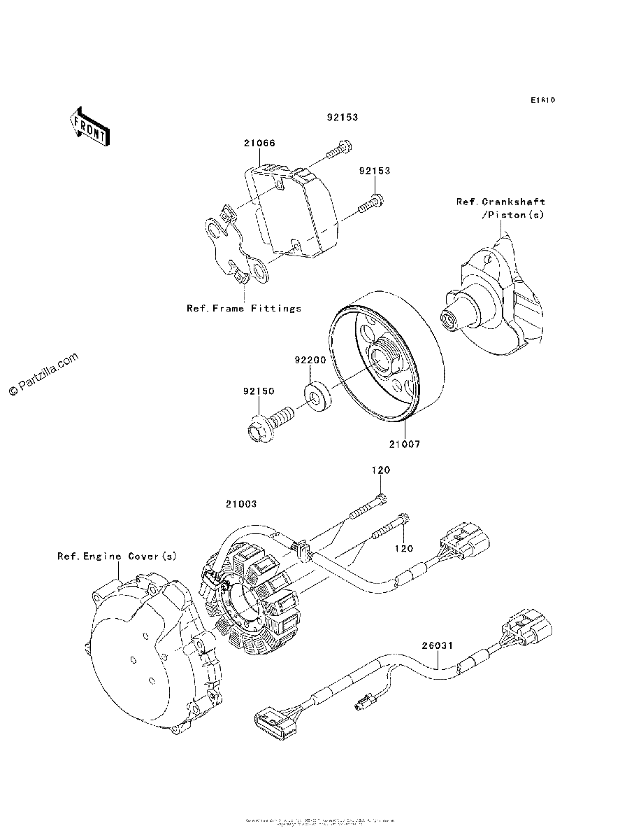 Diagrama de GENERATOR