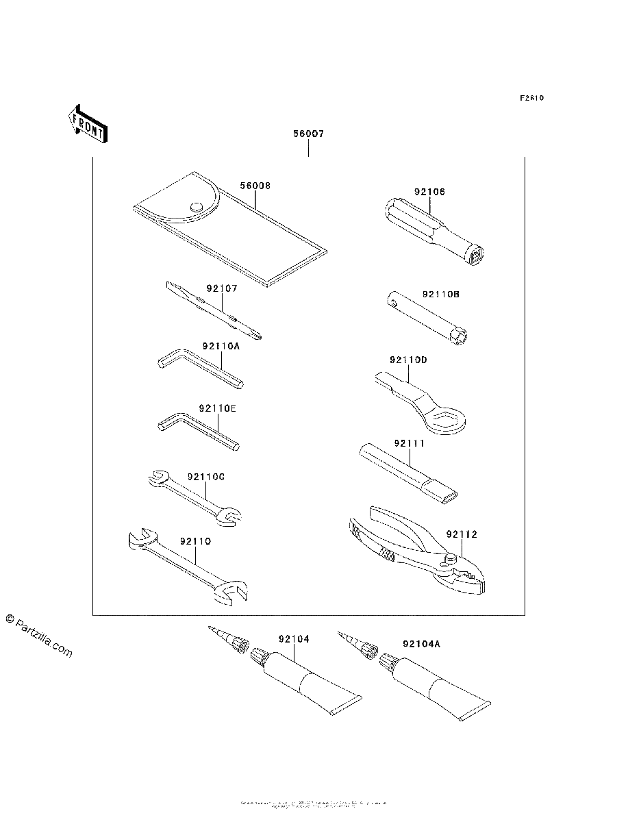 Diagrama de OWNER S TOOLS